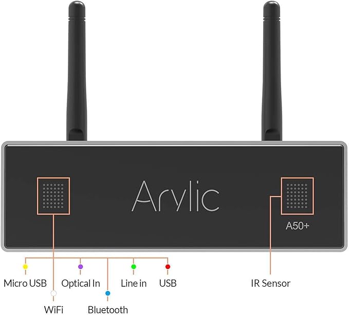 Arylic Up2stream A50+ WiFi &Bluetooth Amplifier - Image 2