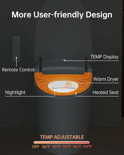 EPLO Smart Toilet Bidet with Tank, Foam Shield, Dual Auto Flush, Heated Seat - Image 6