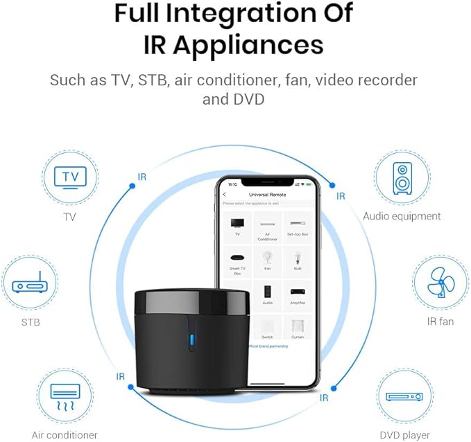 BroadLink RM4mini Smart Remote Hub - Image 4