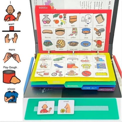Visual Communication Book, 162 ASD Photo Picture Cards: Autism Language - Image 2
