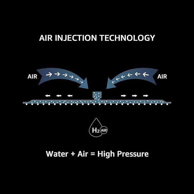 Iriber Thermostatic Shower System Wall Mount - Image 5