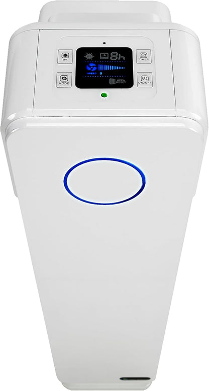 GermGuardian Air Purifier for Home - Image 8