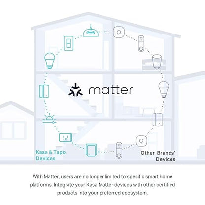 Kasa Matter Smart Light Switch: Voice Control w/Siri, Alexa & Google Assistant - Image 10
