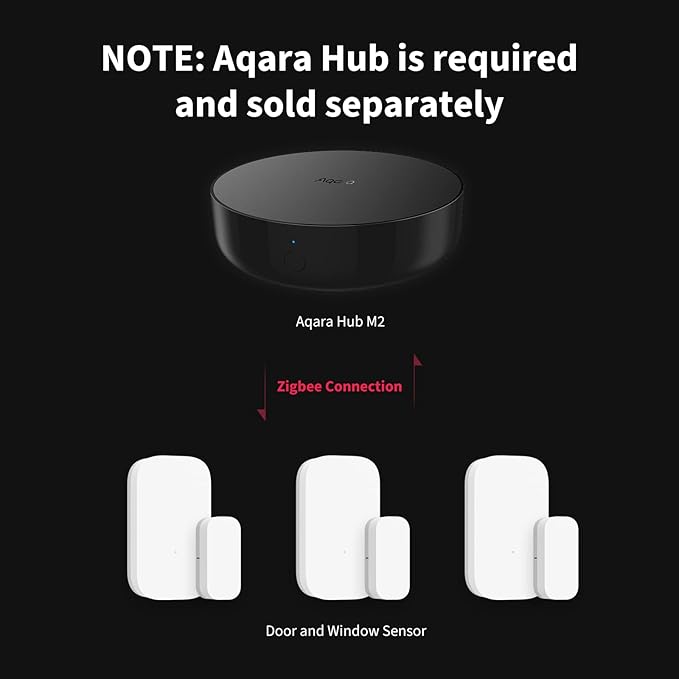 Aqara Zigbee Door and Window Sensor 3 Pack, Wireless Mini Contact Sensor - Image 2