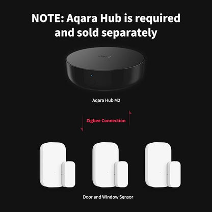 Aqara Zigbee Door and Window Sensor 3 Pack, Wireless Mini Contact Sensor - Image 2