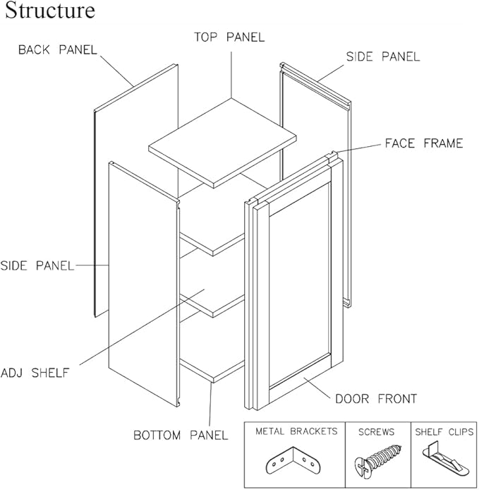 Wall Kitchen Cabinets, RTA Cabinets, Wall Mounted, RTA Upper Cabinet, Modern - Image 7