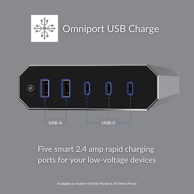 Austere V Series Surge Protector Power Strip, 6 Wide Outlet, 3 USB C & 2 USB A - Image 5