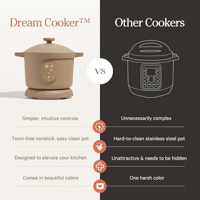 Our Place Dream Cooker | 6 Qt Ceramic Nonstick Multicooker & Pressure Cooker - Image 5