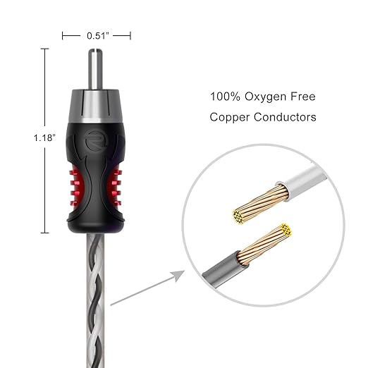 RECOIL P417 Premium 100% Oxygen Free Copper 17ft 4-Channel RCA Audio - Image 2