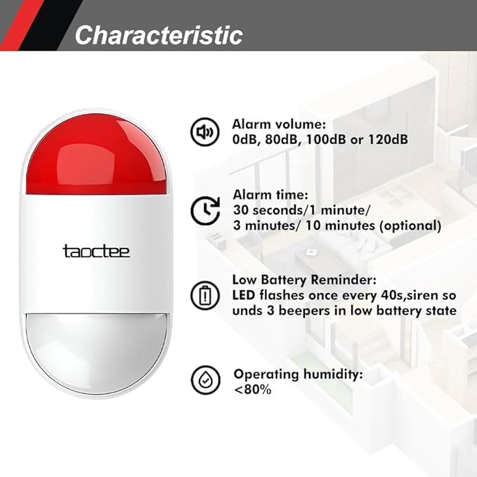 Panic Button Alarm for Security Emergency Remote Panic Alarm Siren for Home - Image 3