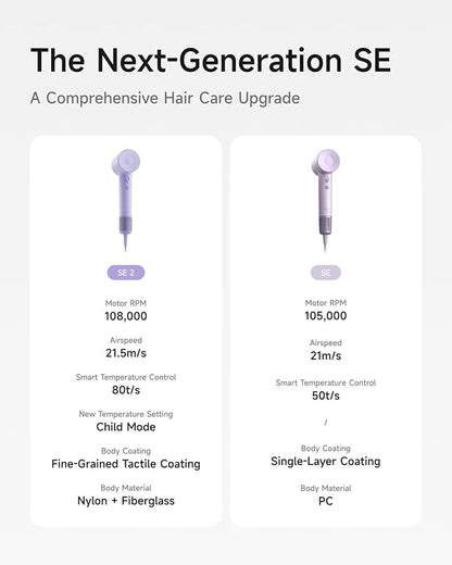 Laifen Hair Dryer SE 2, 200 Million Negative Ionic Blow Dryer - Image 8