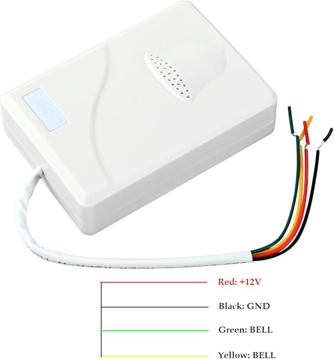 Face Recognition Access Control System - Image 8