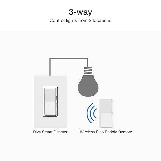 Lutron Diva Smart Dimmer Light Switch 3-Way Kit - Image 2
