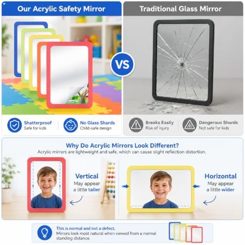 10 Pcs 6x4 Shatter Proof Unbreakable Kids Mirrors, Warm Colors | Unbroken, Child-safe Design, for Nursery School Decor, Classroom Bulletin Board DIY Crafts, Speech Learning, Emotion Control