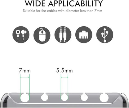 AHASTYLE Cable Organizer Holder 5 Slots Desktop Cord Wire Clips Keeper - Image 2