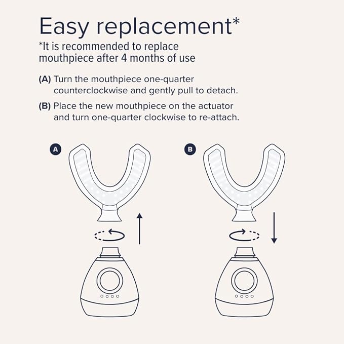 upLift 5 Replacement Mouthpiece - Image 2