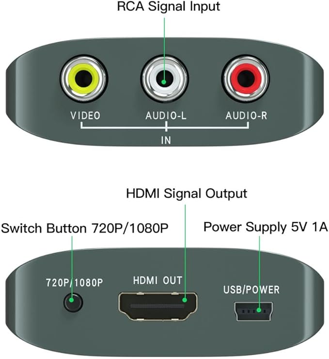 RCA to HDMI Converter, AV to HDMI - Image 2