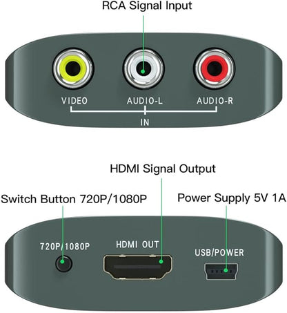 RCA to HDMI Converter, AV to HDMI - Image 2