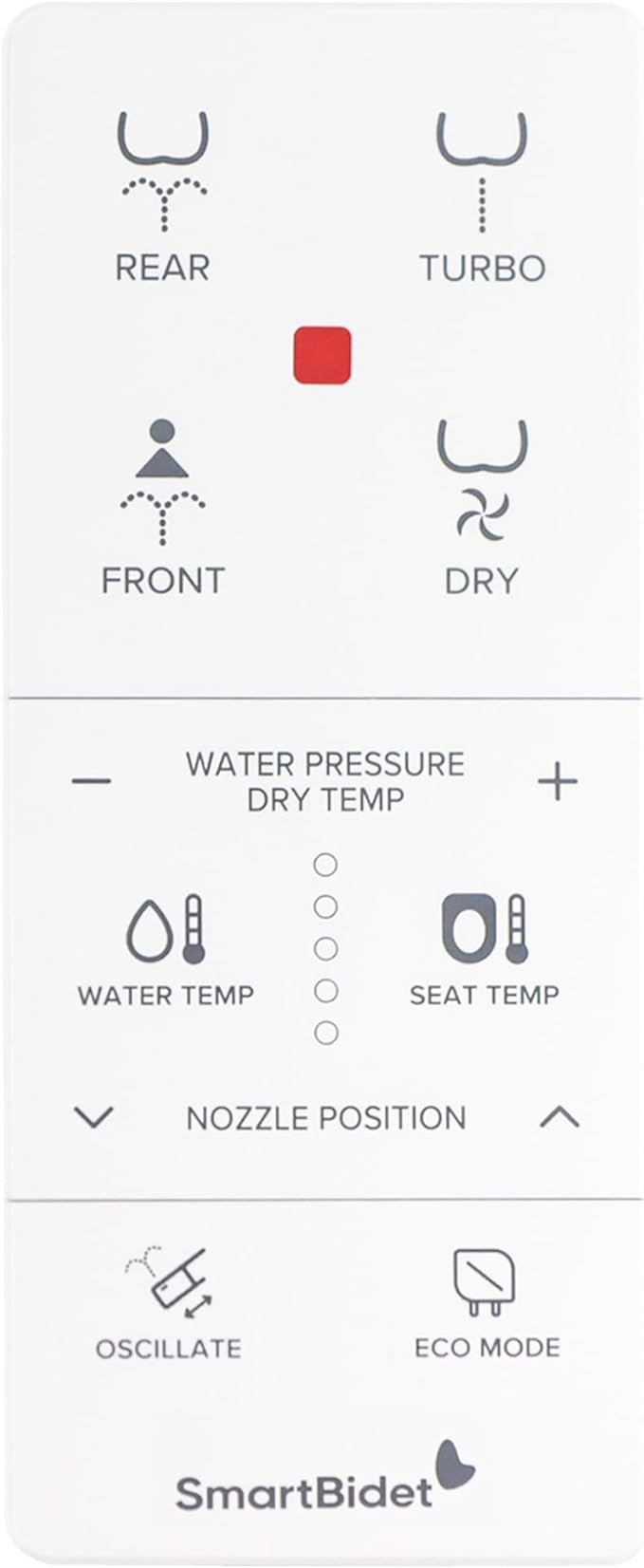 SmartBidet Remote Control Replacement - Image 2