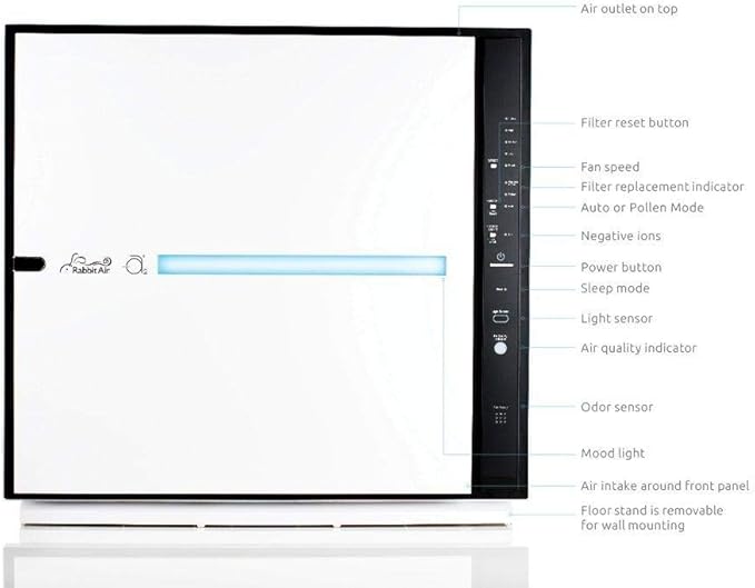 Rabbit Air, MinusA2 Air Purifiers - Image 2