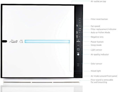 Rabbit Air, MinusA2 Air Purifiers - Image 2