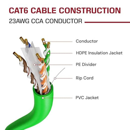 Dripstone CAT6 Ethernet Cable 1000ft Bulk Network LAN Wire 23AWG Solid UTP - Image 4