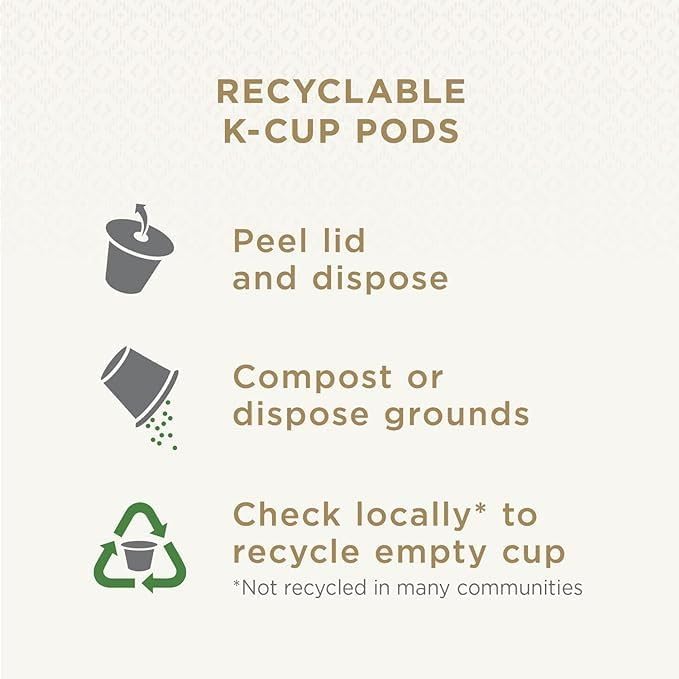 Peet's Coffee, Medium Roast Keurig K-Cup Pods - Image 5