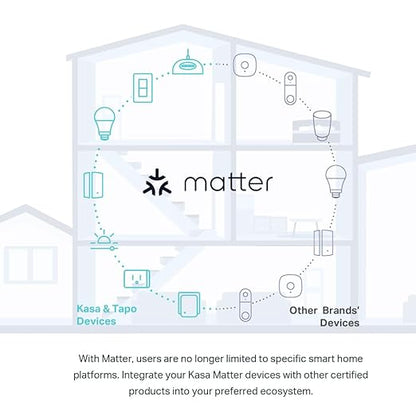 Kasa Smart Kasa Matter Smart Dimmer Switch: Voice Control w/Siri, Alexa & - Image 10