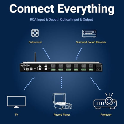 Juke+ | 6 Zone Audio Amplifier | 100 Watts per Channel | Multi-Room Audio - Image 5
