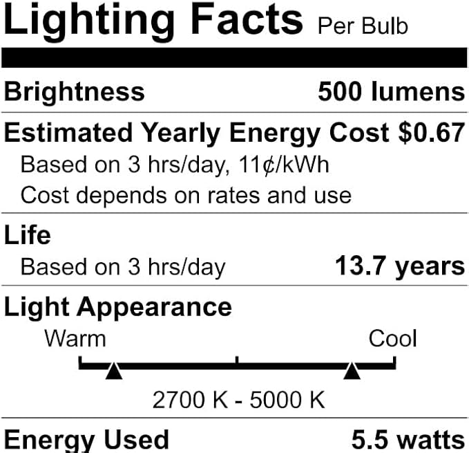 WiZ Connected 60W G25 Tunable White Filament Smart Light Bulbs - Image 7
