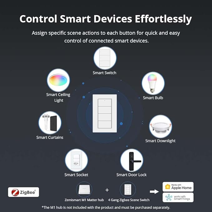 Wireless Zigbee Smart Button, 4-Way Remote Control Button Switch - Image 2