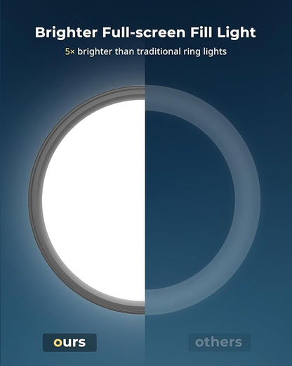 Aureday 12” Selfie Ring Light - Image 3