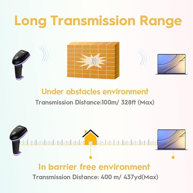 NADAMOO Wireless Barcode Scanner 328 Feet Transmission Distance USB Cordless 1D - Image 3