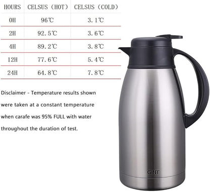 GiNT Stainless Steel Thermal Coffee Carafe, Double Walled Vacuum Water and - Image 6