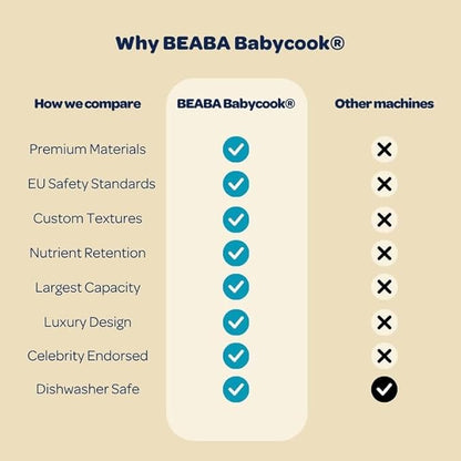 BEABA Babycook Neo Baby Food Maker | Non-Toxic Glass & Stainless Steel | - Image 8