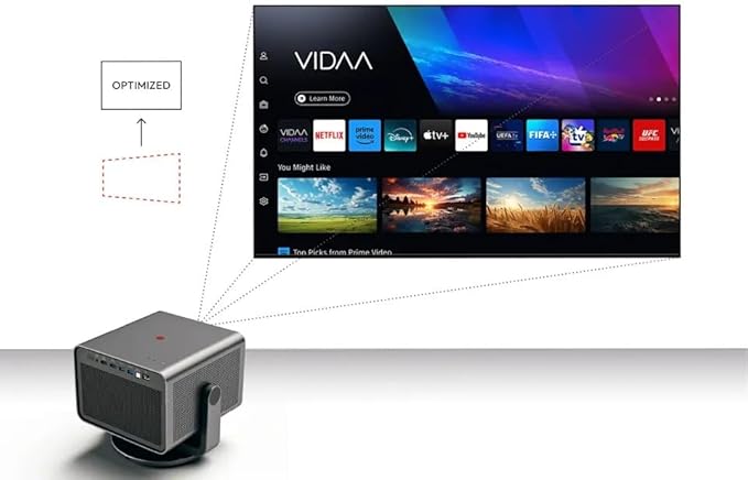 Leica Cine Play 1 Smart Portable Projector - Image 5