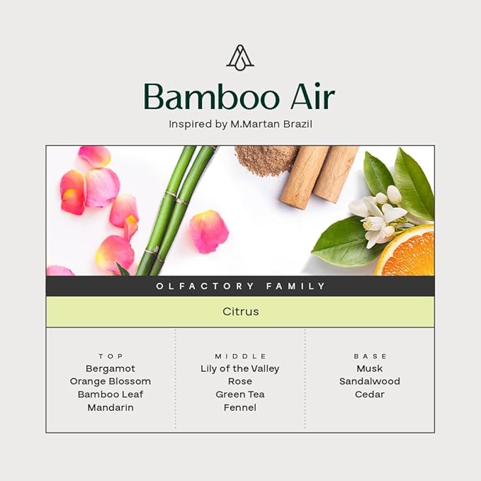 AromaPlan Hotel Scents Bamboo Air, 1.7 Fl Oz- Home Luxury Aroma & Hotel - Image 3