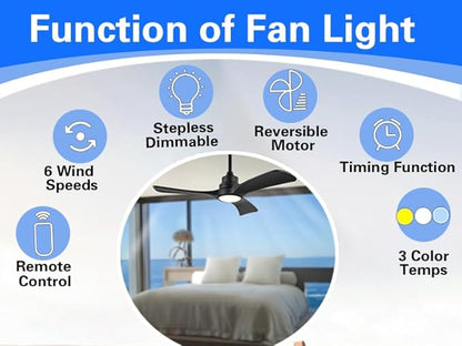 Gaizw Ceiling Fans with Lights, 60 Inch Ceiling Fan with Light and Remote - Image 3