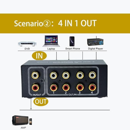No Noise 4 Way 1 in 4 Out or 4 in 1 Out Audio Sound selector RCA Female Stereo - Image 2