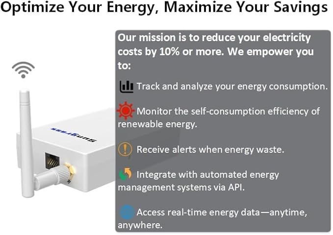 Sungrass Home Energy Monitor-Real Time Electricity Usage Monitor, Power - Image 2