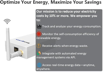 Sungrass Home Energy Monitor-Real Time Electricity Usage Monitor, Power - Image 2
