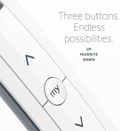 Somfy Situo 1800128 RTS The New Telis 1 Remote Control - Image 7