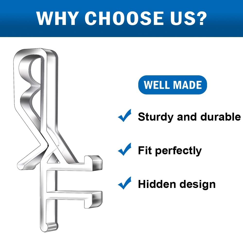 1-7/8inch Hidden Channel Valance Clips for The Valance with a Groove in The Back (36pcs)