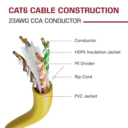 Dripstone CAT6 Ethernet Cable 1000ft Bulk Network LAN Wire 23AWG Solid UTP - Image 4