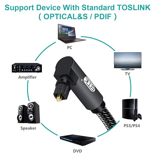 EMK 90 Degree Toslink Optical Cable 360 Degree Free-Rotating Plug Fiber Optic - Image 4