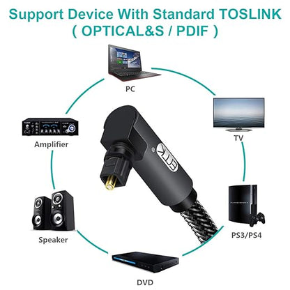 EMK 90 Degree Toslink Optical Cable 360 Degree Free-Rotating Plug Fiber Optic - Image 4