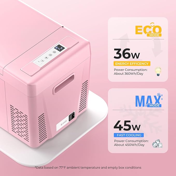 BougeRV Pink 23Quart Portable Refrigerator, 12 Volt Fridge 22L, Portable - Image 3