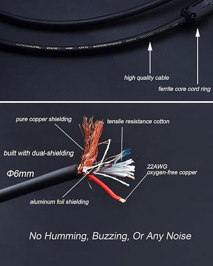Diaianyfi Audiophile RCA to 2RCA Subwoofer Cable, 1 RCA Male to 2 RCA Male - Image 3