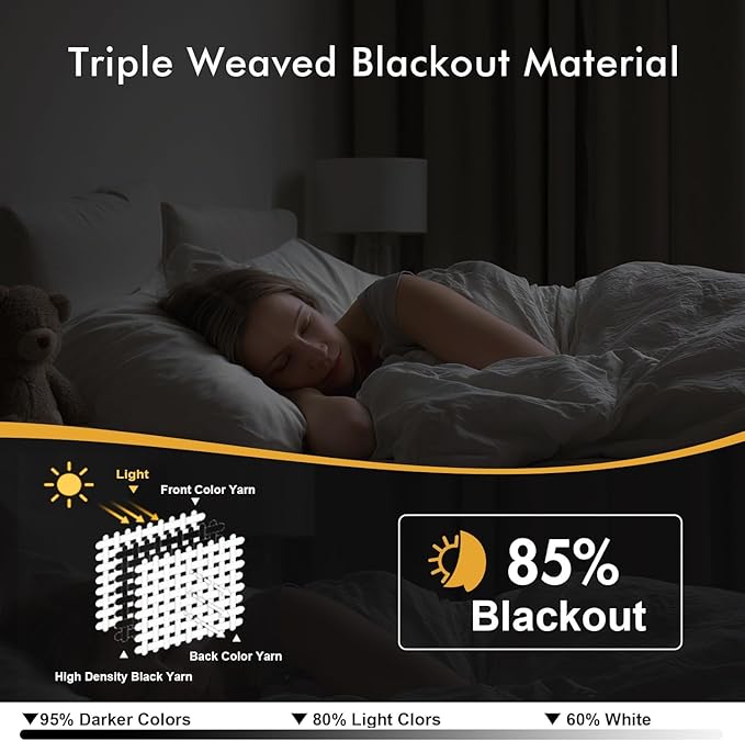 MIULEE Baby Pink Blackout Curtains - Image 2