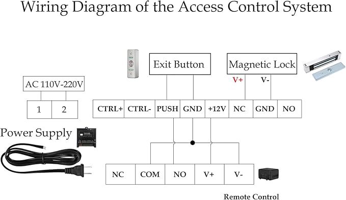 Door Access Control System Inswinging 600lbs Magnetic Lock Kit Build-in Alarm - Image 9